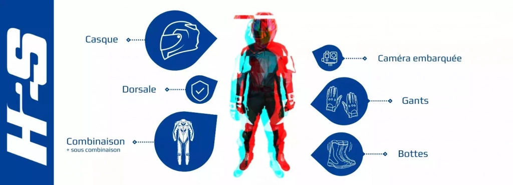 équipement ultimate stages h2s